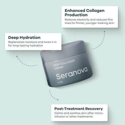 Stretch Mark Miracle Cream